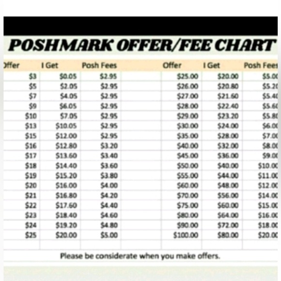 HELP!! Make our DAY by leaving us a comment ON HOW we DID After YOUR purchase! - Picture 7 of 13